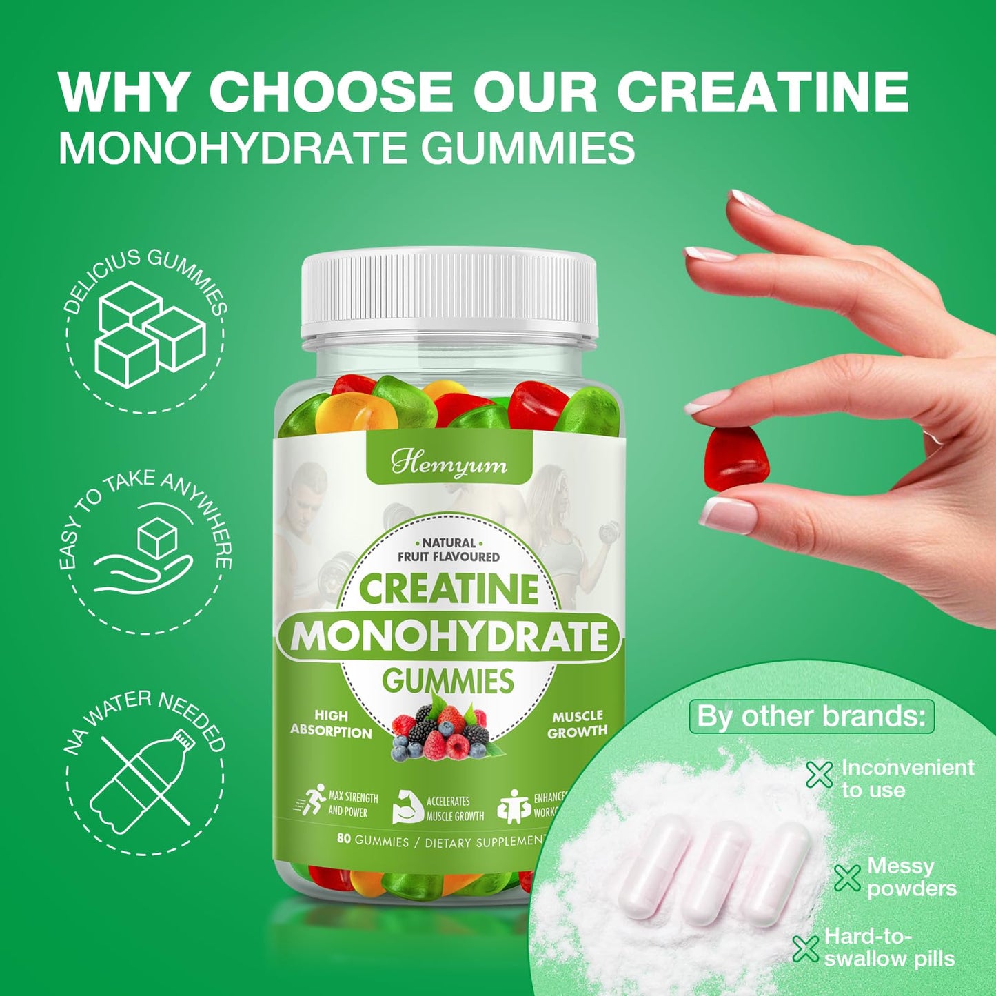Creatine Monohydrate Gummies - Pre-Workout Creatine for Women Men, Enhanced Muscle Strength, Boost Focus and Endurance, Muscle Builder,Complex L-Taurine + Vitamin B12,Vegan, Gluten-Free 160 Count - Maple Wellness Supplements