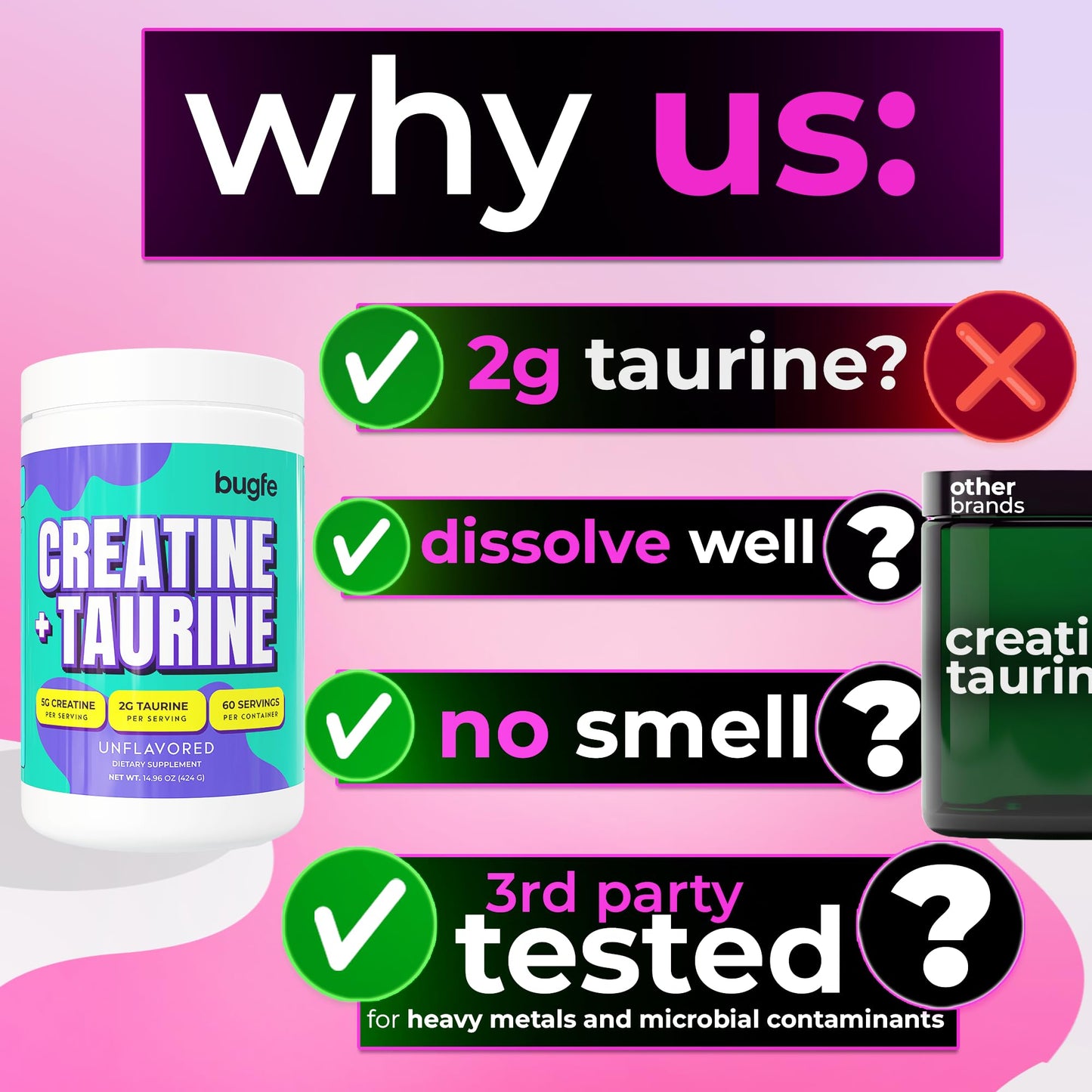 Creatine with Taurine for Women & Men - Unflavored Micronized Creatine Monohydrate Plus Taurine Powder to Support Muscle Strength, Recovery & Brain Health (60 Servings) - Maple Wellness Supplements