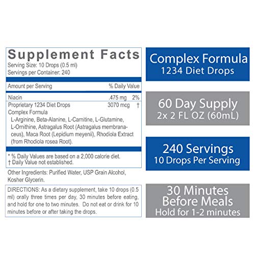 Creative Bioscience 1234 Diet Drops for Women & Men - Diet Drops for Weight Management - Maple Wellness Supplements
