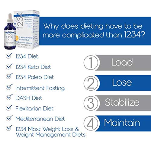 Creative Bioscience 1234 Diet Drops for Women & Men, Diet Drops for Weight Management - Maple Wellness Supplements
