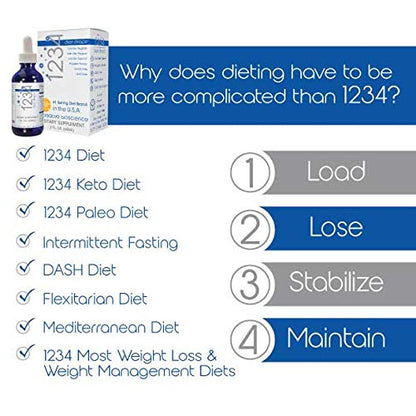 Creative Bioscience 1234 Diet Drops for Women & Men, Diet Drops for Weight Management - Maple Wellness Supplements