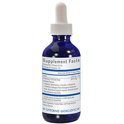 Creative Bioscience 1234 Diet Drops for Women & Men, Diet Drops for Weight Management - Maple Wellness Supplements