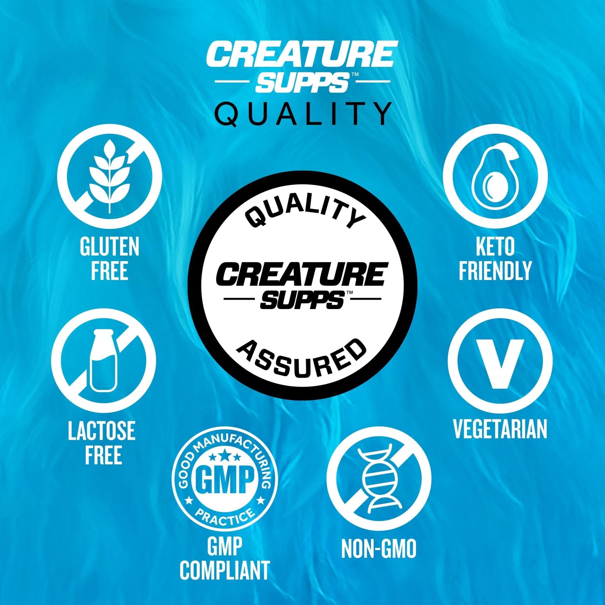 CREATURE® Creatine Complex - Creatine Monohydrate Powder with 5 Types of Creatine Including Con-Crēt® Creatine HCL, Promotes Muscle, Strength, Endurance, Brain Health, Unflavored, 300g 60 Servings - Maple Wellness Supplements