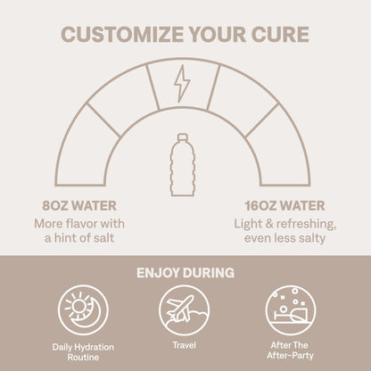 Cure Hydration | Plant-Based Electrolyte Drink Mix | No Added Sugar | FSA-HSA | Dehydration Relief Powder Made with Coconut Water | Non-GMO | Vegan | 28 Servings Jar - Strawberry Kiwi - Maple Wellness Supplements