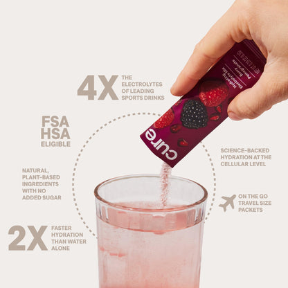 Cure Hydration | Plant-Based Electrolyte Drink Mix | No Added Sugar | FSA-HSA | Dehydration Relief Powder Made with Coconut Water | Non-GMO | Vegan - Maple Wellness Supplements