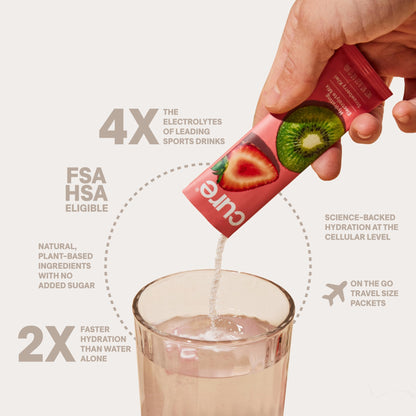 Cure Hydration | Plant-Based Electrolyte Drink Mix | No Added Sugar | FSA-HSA | Dehydration Relief Powder Made with Coconut Water | Non-GMO | Vegan | Pouch of 14 Packets - Blood Orange - Maple Wellness Supplements