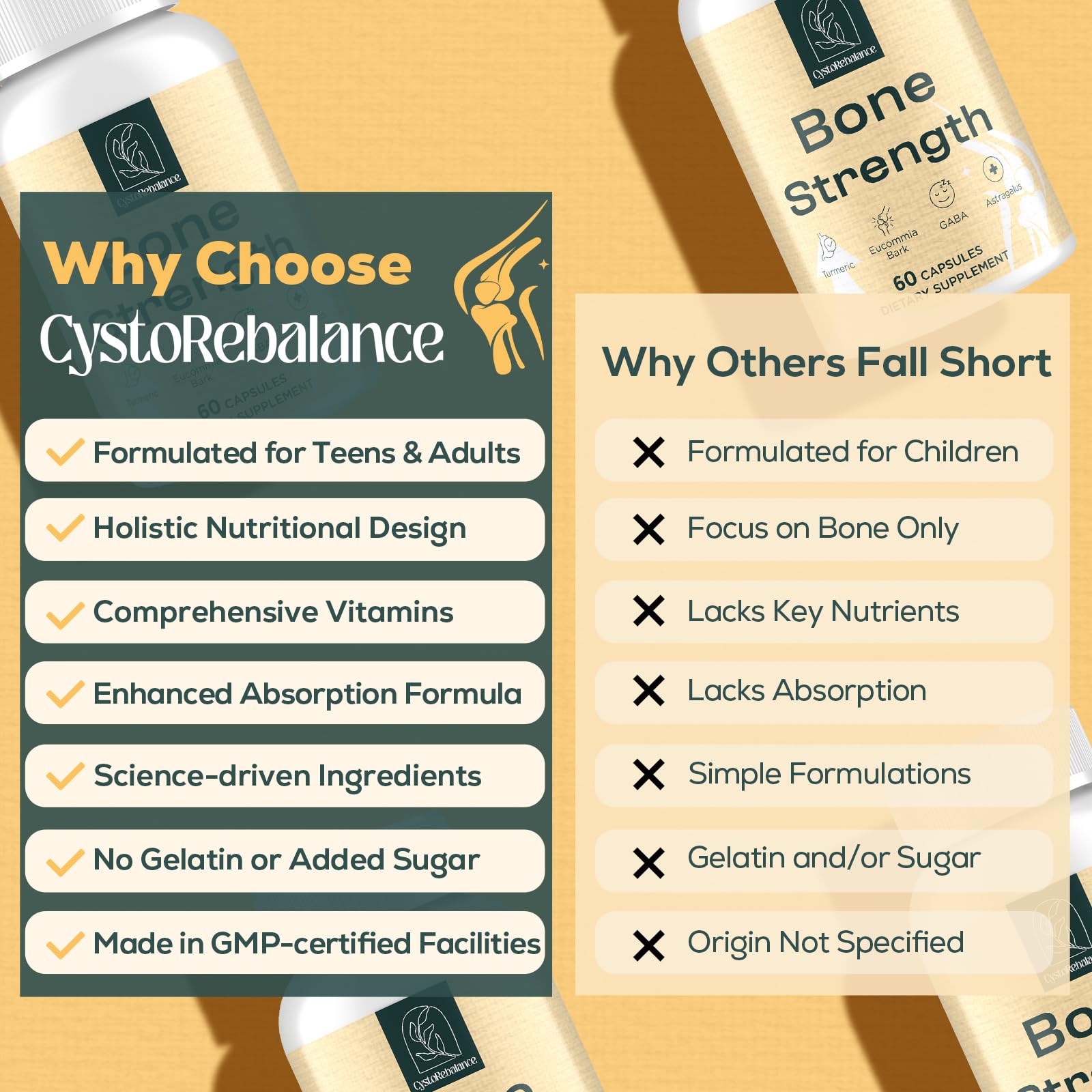 CystoRebalance 25-in 1 Bone Strength Supplement - for Natural Growth, Digestion and Stress - High Absorption - Calcium, Magnesium, Zinc, Ashwaganda and Multivitamins for Age 12+ | 60 Caps - Maple Wellness Supplements