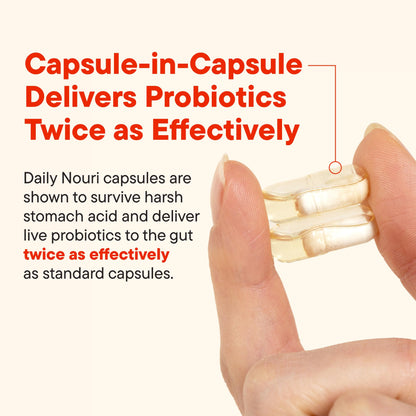 Daily Nouri Digestive Support Probiotics for Women & Men | Bloating & Gas Relief | 3 Clinically Studied Strains + Omega | 30-Day Supply - Maple Wellness Supplements