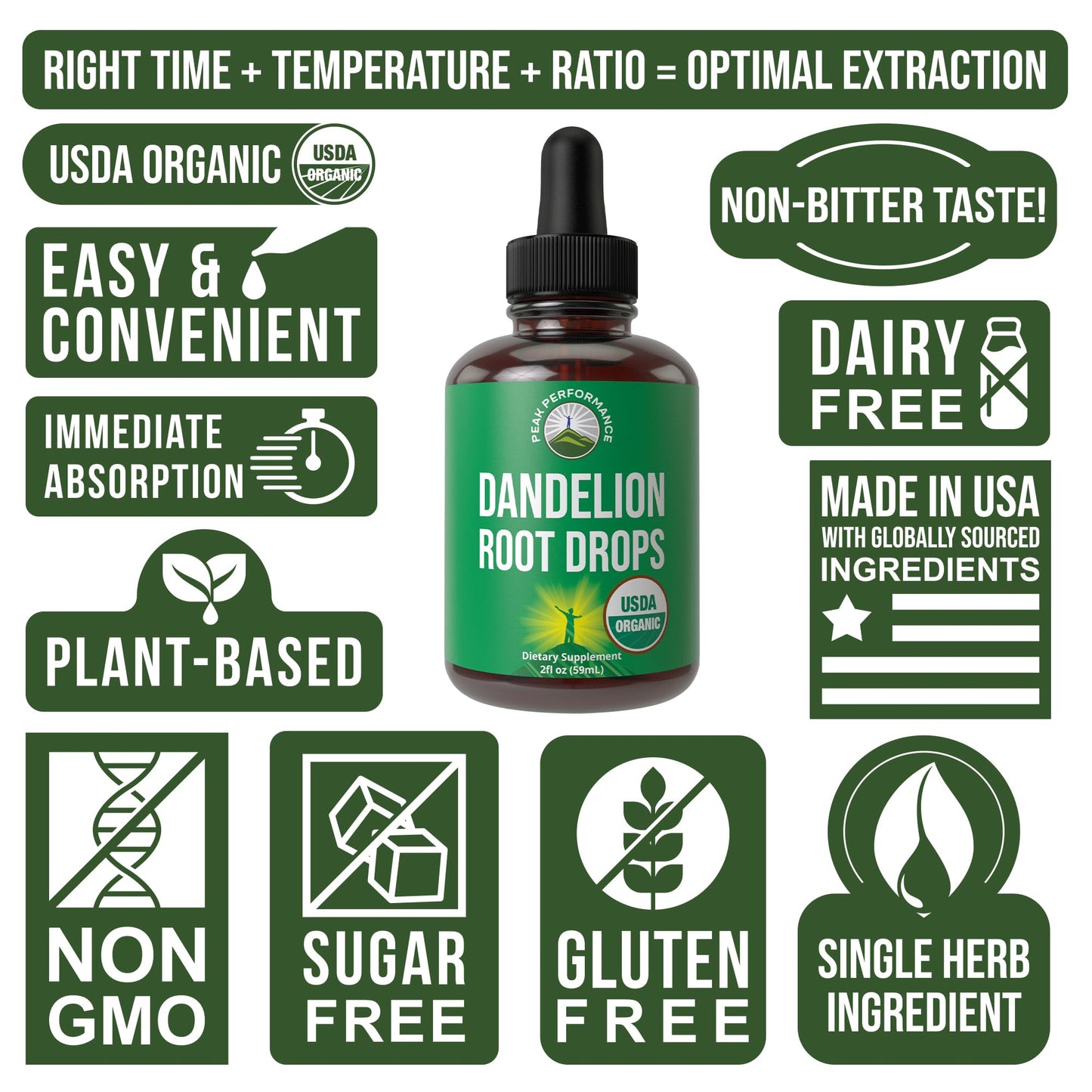 Dandelion Root Extract. USDA Organic Vegan Herbal Liquid Tincture Dandelions Supplement for Women and Men. Leaf Tonic for Immune, Liver, Gut Health. Zero Sugar, Gluten Free Supplements Not Capsules - Maple Wellness Supplements