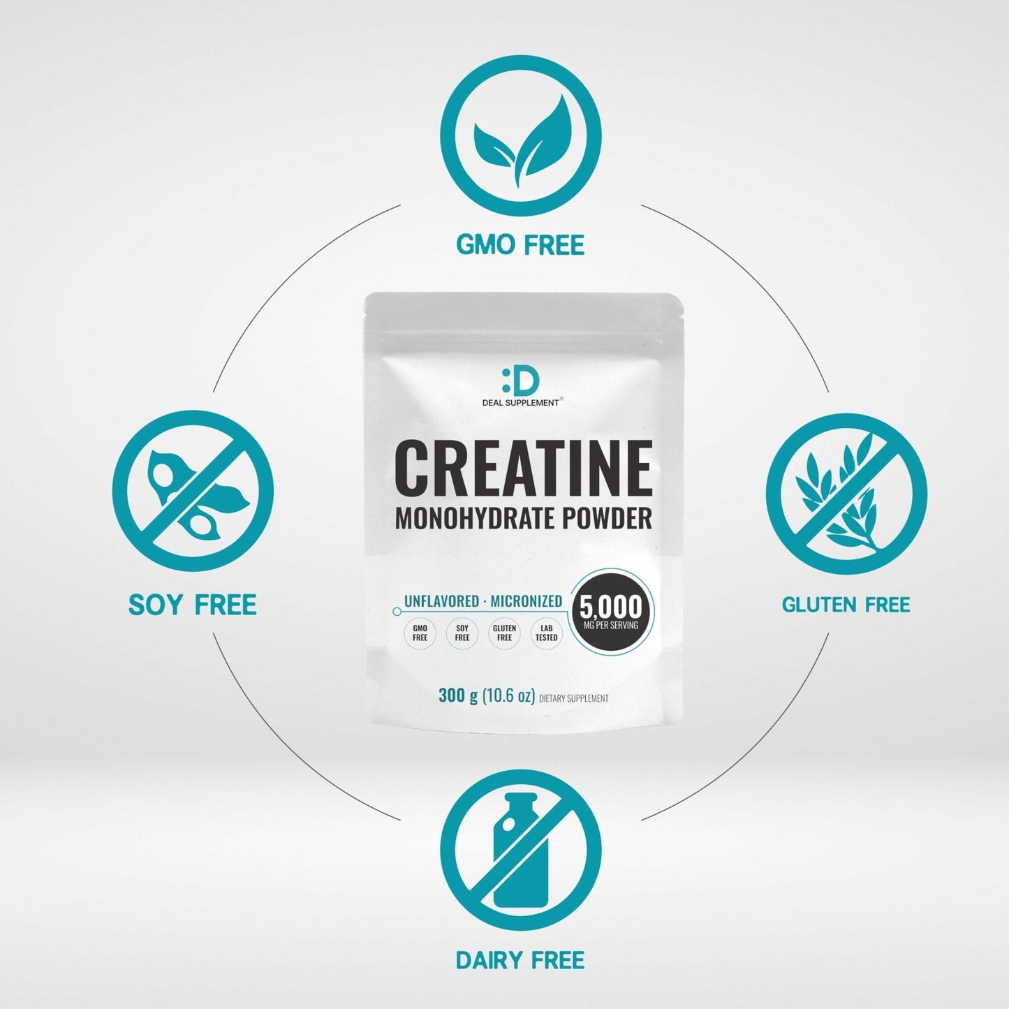 DEAL SUPPLEMENT Instant Creatine Monohydrate Powder, 5g Per Serving – 60 Servings | Micronized, Unflavored, Fast Absorbing Formula - Maple Wellness Supplements