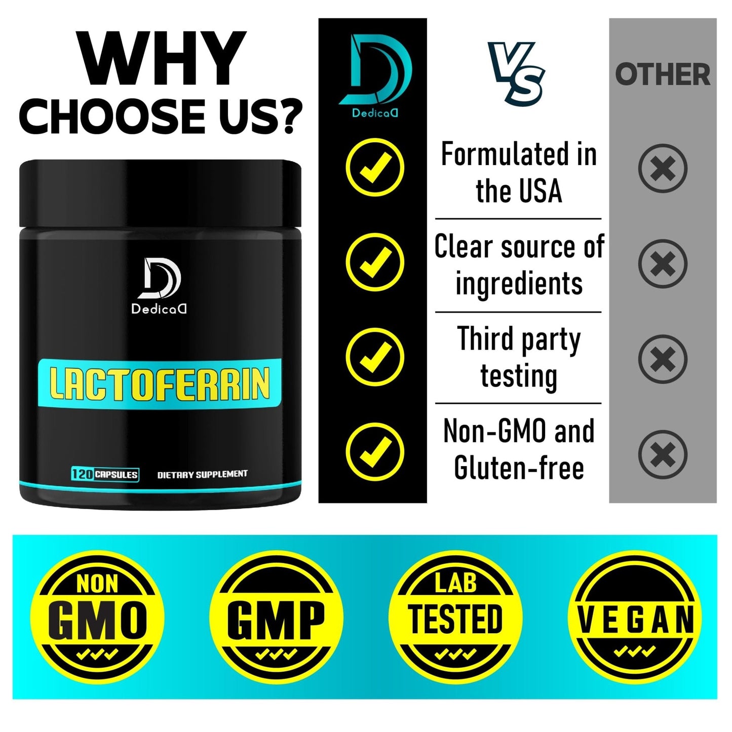 DEDICAD 500Mg Lactoferrin Supplement - 120 Capsules for 2-Month Supply - Maple Wellness Supplements
