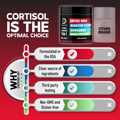 DEDICAD 9in1 Cortisol Shield - Magnesium Glycinate & Ashwagandha with Rhodiola, Phosphatidylserine, Passion Flower, L-Theanine, Apigenin, Licorice, Magnolia - Rest Well & Mood Balance - 60 Count - Maple Wellness Supplements