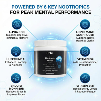 Deha Focus Gummies Nootropic Brain Supplement with Vitamin B6 Vitamin B12, Alpha GPC, Huperzine A, Bacopa Monnieri, Lions Mane Mushroom Gummies – Vegan, Non-GMO, Gluten-Free – 60 Gummies - Maple Wellness Supplements