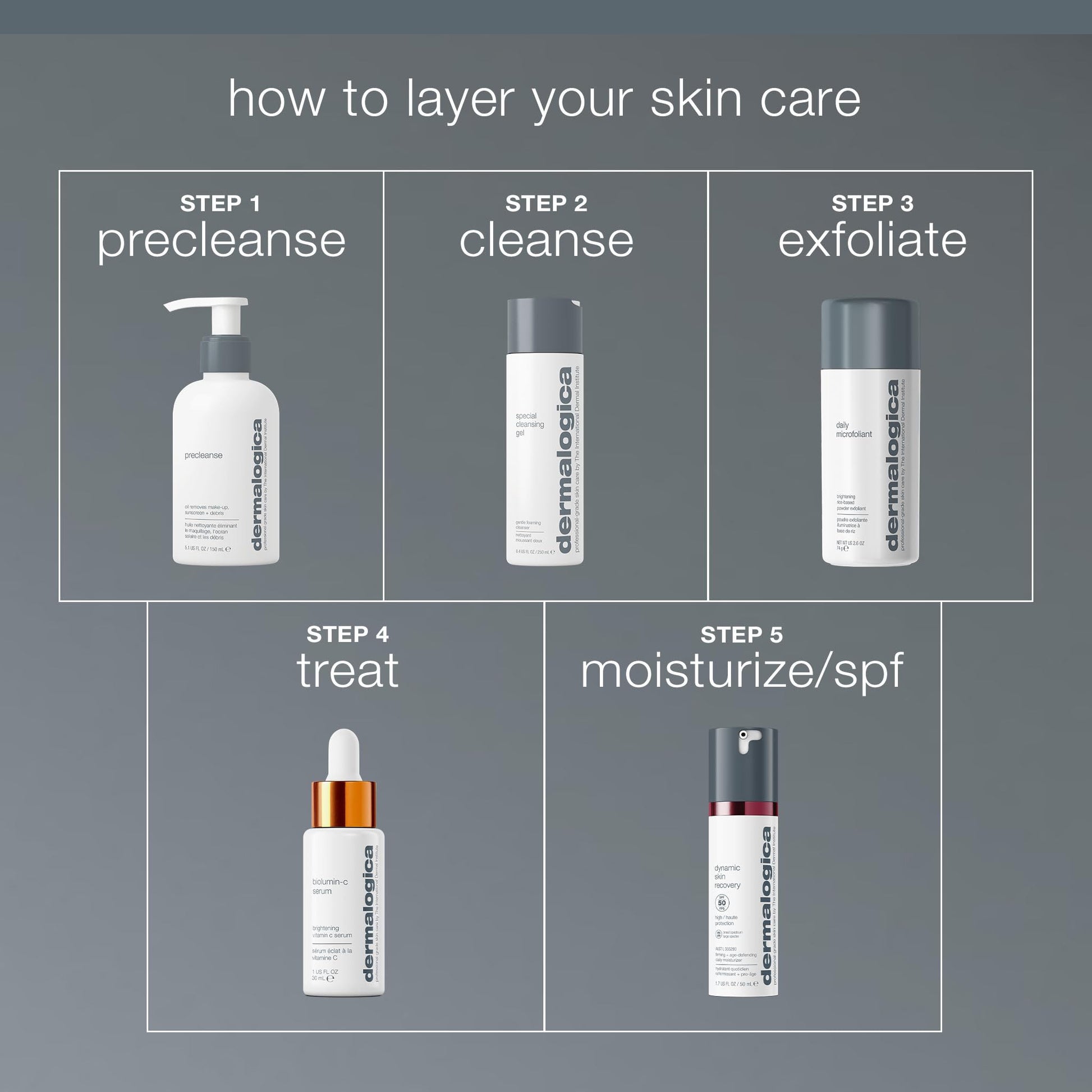 Dermalogica Daily Microfoliant, Face Exfoliator Scrub Powder with Salicylic Acid and Papaya - Maple Wellness Supplements