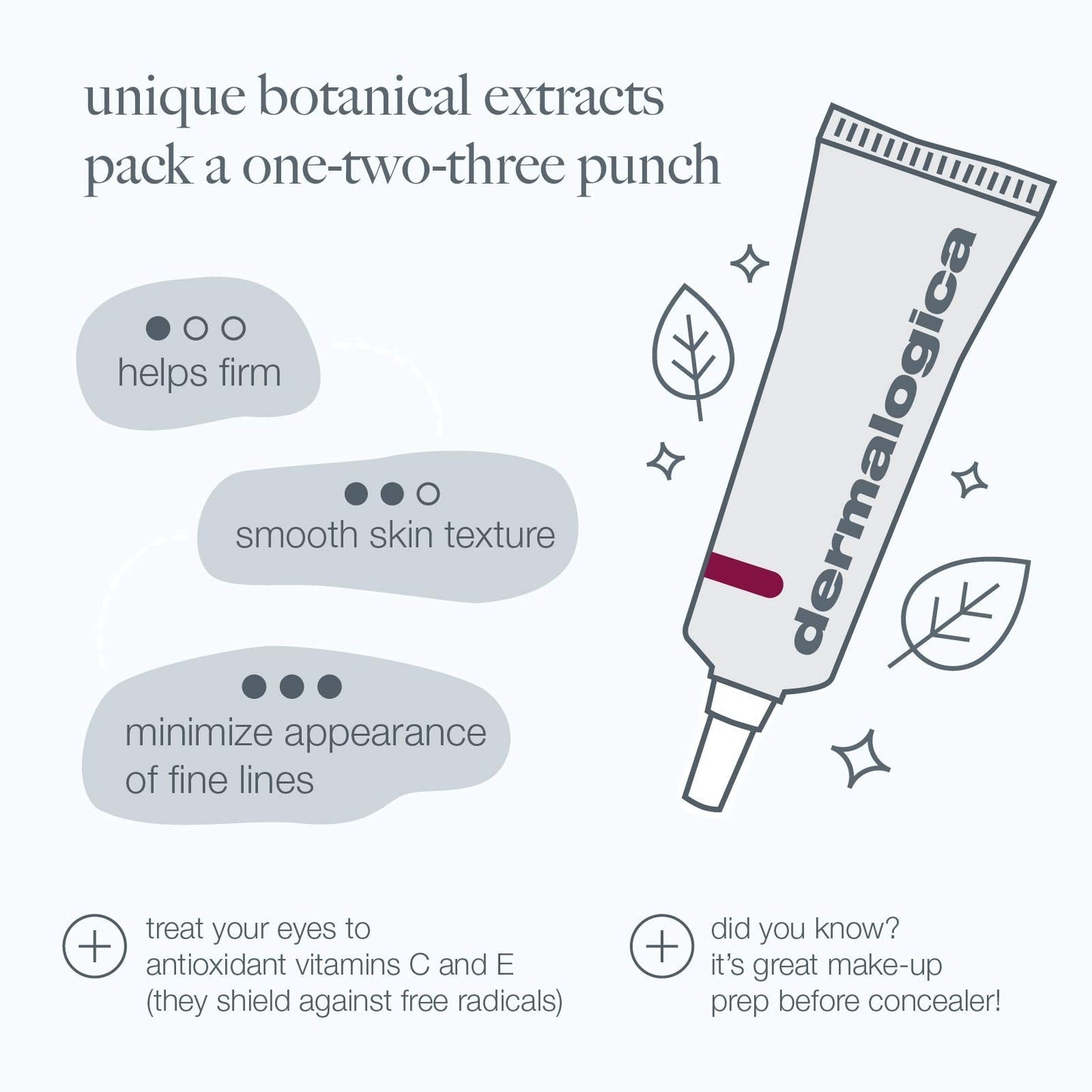 Dermalogica Multivitamin Power Firm Eye Cream with Antioxidant Vitamins, Anti-Aging Wrinkle Firming - Maple Wellness Supplements