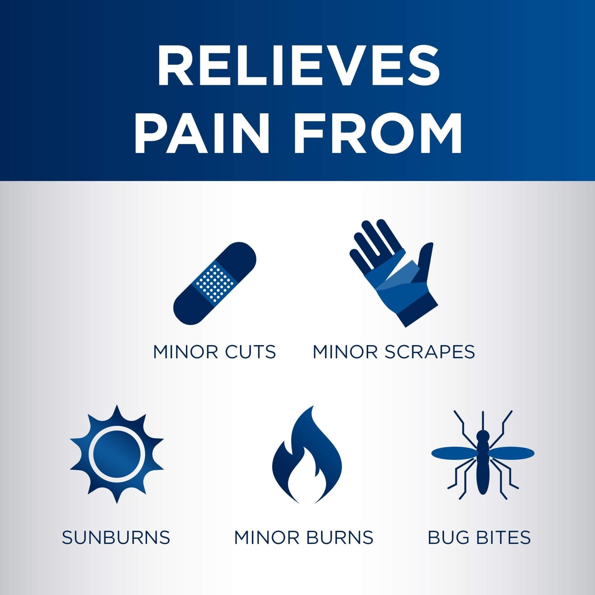 Dermoplast Pain, Burn & Itch Relief Spray for Minor Cuts, Burns and Bug Bites, 2.75 Oz (Packaging May Vary) - Maple Wellness Supplements
