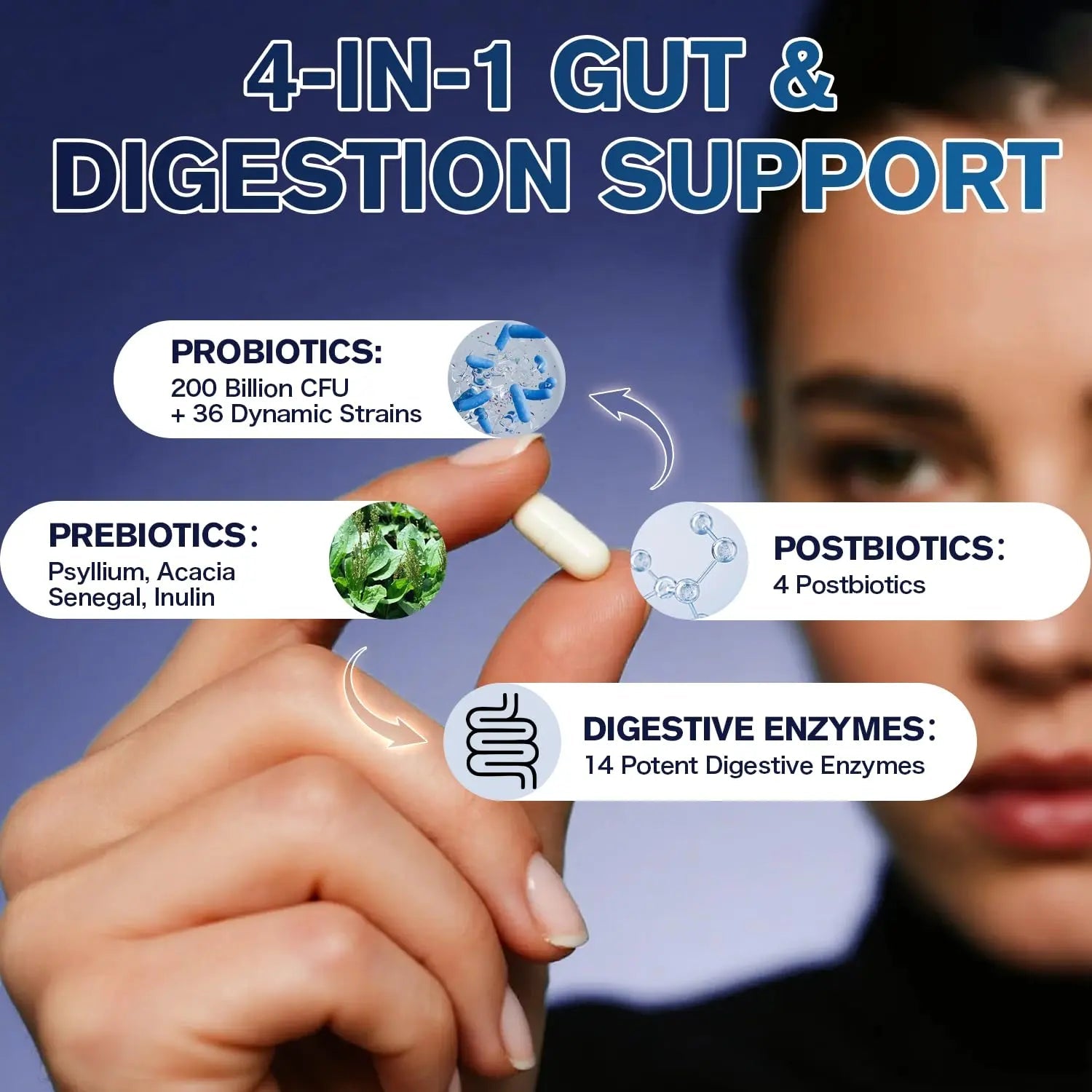 Digestive Enzymes Postbiotics Prebiotics Probiotics for Women Men, 200 Billion CFU 36 Probiotic Strains - Complete Gut, Digestive, Regularity, Gas, Bloating & Immune Support Supplement, Vegan, 60 Days - Maple Wellness Supplements