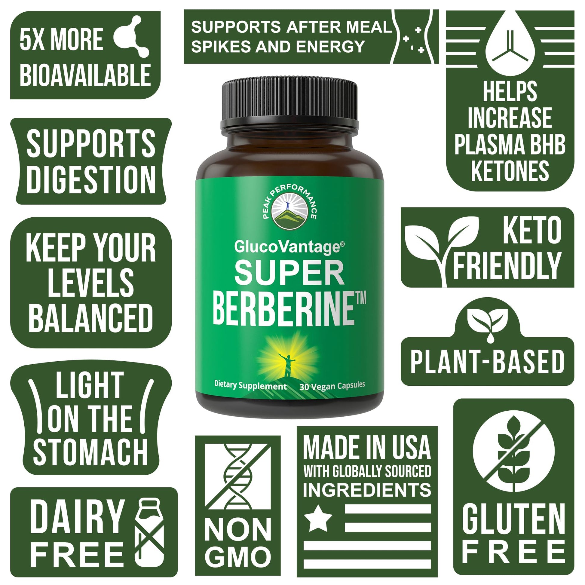 Dihydroberberine Super Berberine Supplement - GlucoVantage® 200mg Now 5X More Effective Than Regular Berberine HCL Powder Capsules. Metabolism Support Keto Friendly Plus Vegan Extract Pills - Maple Wellness Supplements