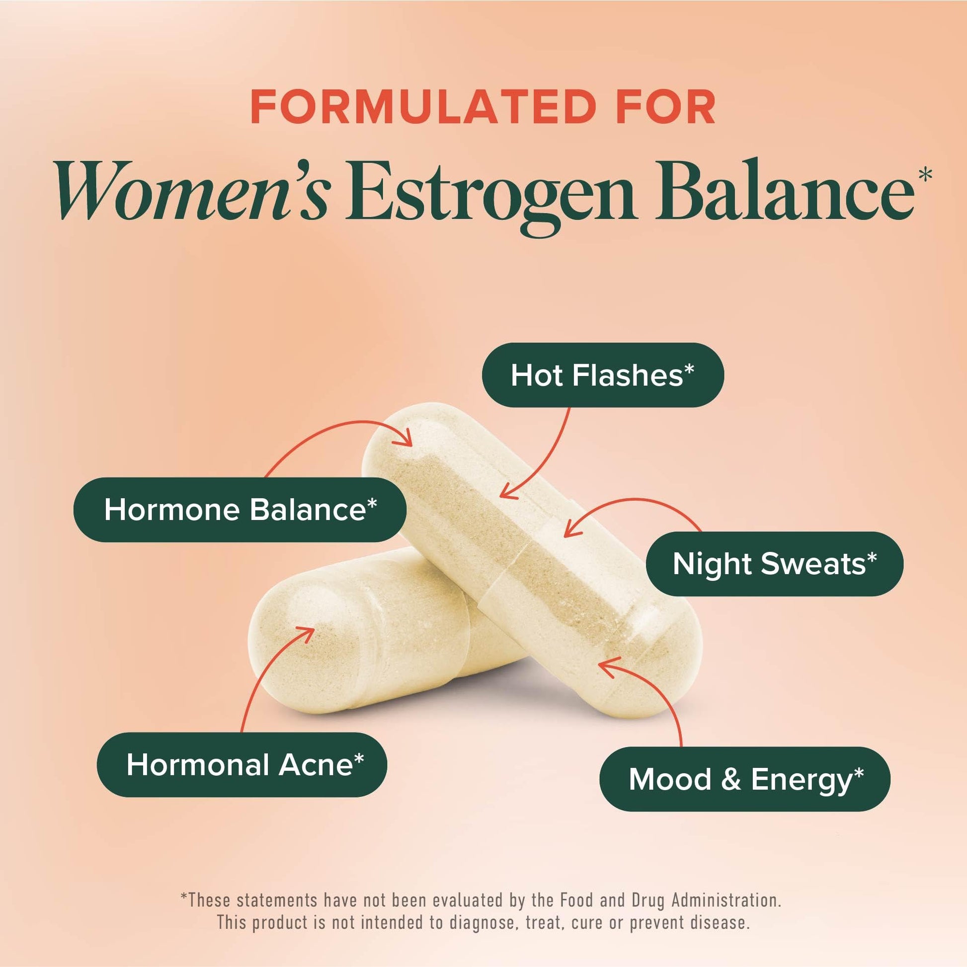 DIM Supplement for Women 250 mg | Estrogen & Hormone Balance | Menopause, Hot Flashes & Night Sweats Support | DIM Complex Estrogen Supplement for Women | with BioPerine | Gluten-Free | 60 Ct - Maple Wellness Supplements