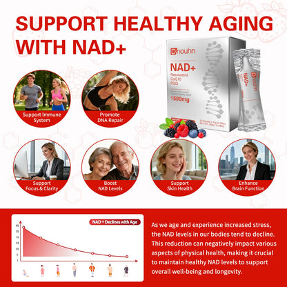 DNOUHN NAD Liquid Supplement 1500mg, Nicotinamide Riboside & Resveratrol with PQQ, NAD Supplement for Women & Men, Boosts Cellular Energy, Anti-Aging, Immune, Focus, 30 Packets - Maple Wellness Supplements
