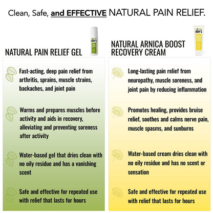 DOCTOR HOY'S Natural Pain Relief Gel and Arnica Boost Recovery Cream, Clean, Safe, Effective Natural Pain Relief and Anti-Inflammatory, 3 oz Combo Pk - Maple Wellness Supplements
