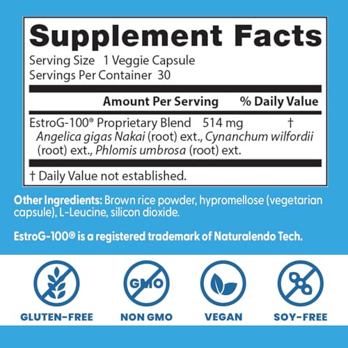 Doctors Best Menopause Spectrum, Broad Spectrum Menopausal Support, Non-GMO, Gluten Free, Soy Free, Vegan 30 Veggie Caps - Maple Wellness Supplements