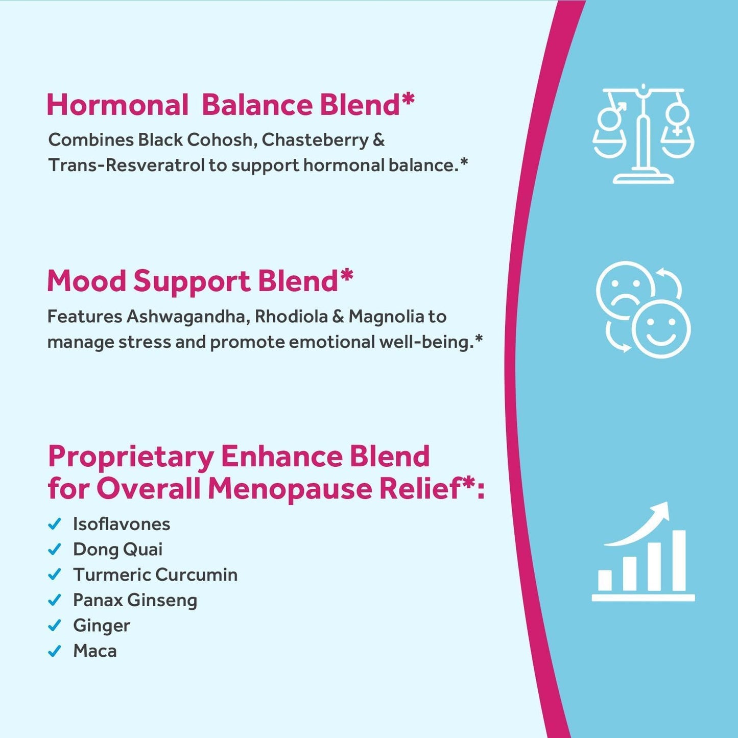 Doctor's Recipes Menopause Probiotic Supplements for Women, Black Cohosh for Menopause Hot Flashes, Probiotics with Ashwagandha, Dong Quai, Supports Energy, 60 Capsules - Maple Wellness Supplements