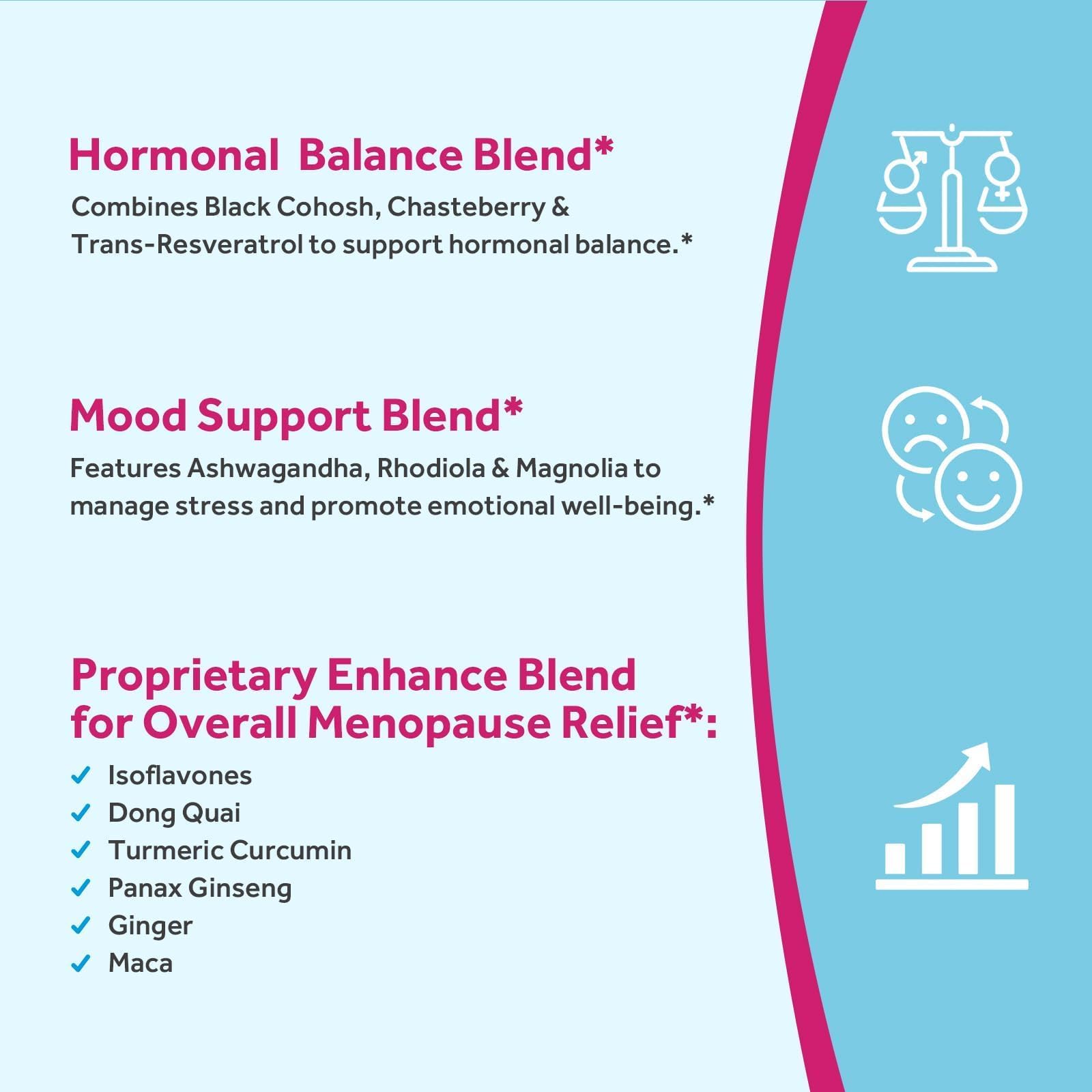 Doctor's Recipes Menopause Probiotic Supplements for Women, Black Cohosh for Menopause Hot Flashes, Probiotics with Ashwagandha, Dong Quai, Supports Energy, 60 Capsules - Maple Wellness Supplements