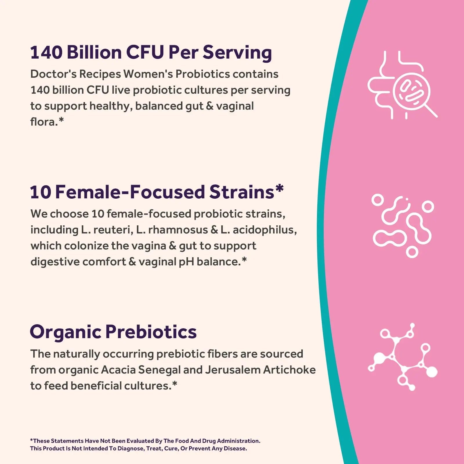 Doctor's Recipes Probiotics for Women, Organic Prebiotics and Probiotics for Digestive Health, Vaginal Health, 140 Billion CFU, 10 Strains, Shelf Stable, 60 Capsules - Maple Wellness Supplements