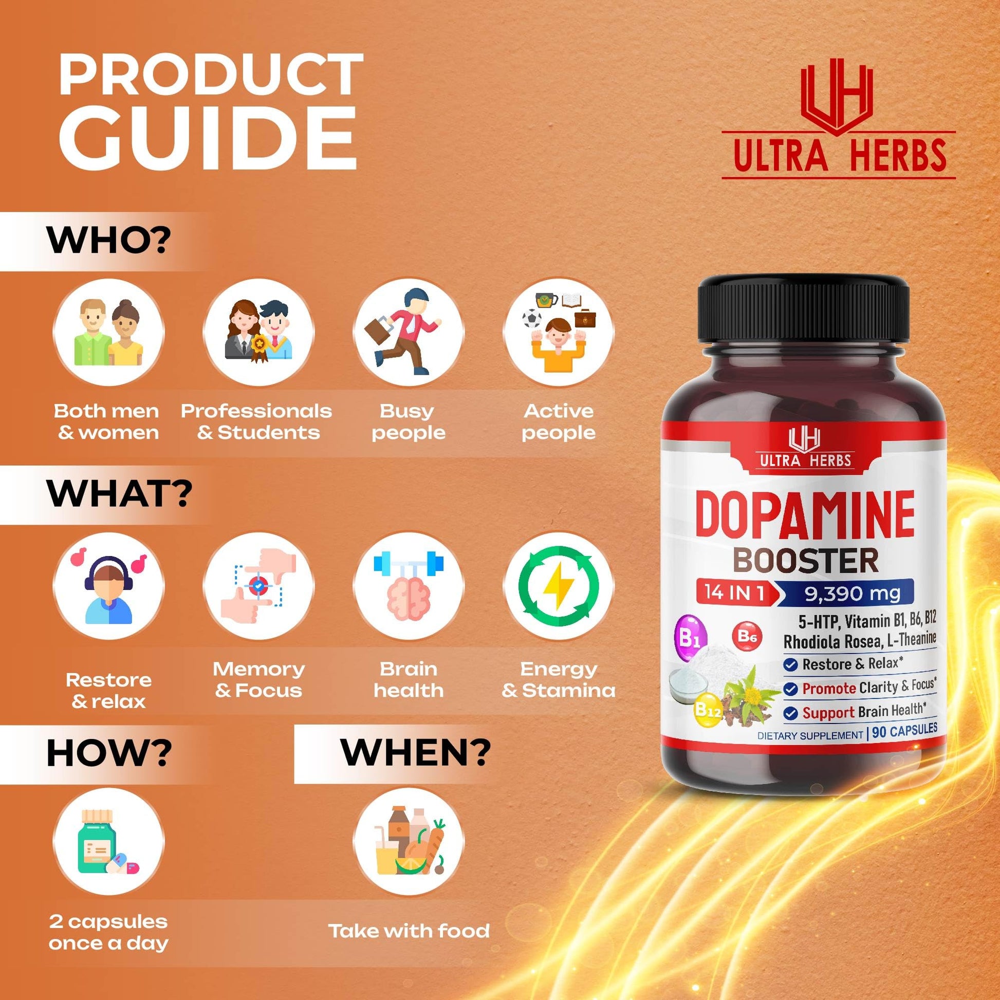 Dopamine Focus Supplement Ashwagandha 5000mg 5-HTP 50mg Rhodiola Rosea 2000mg - Maple Wellness Supplements