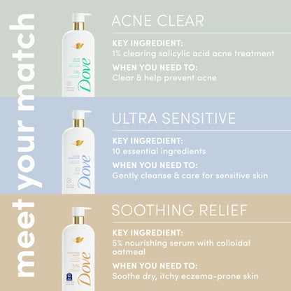 Dove Serum Body Wash Ultra Gentle hydrating cleanse with only 10 essential ingredients 18.5 Fl Oz - Maple Wellness Supplements