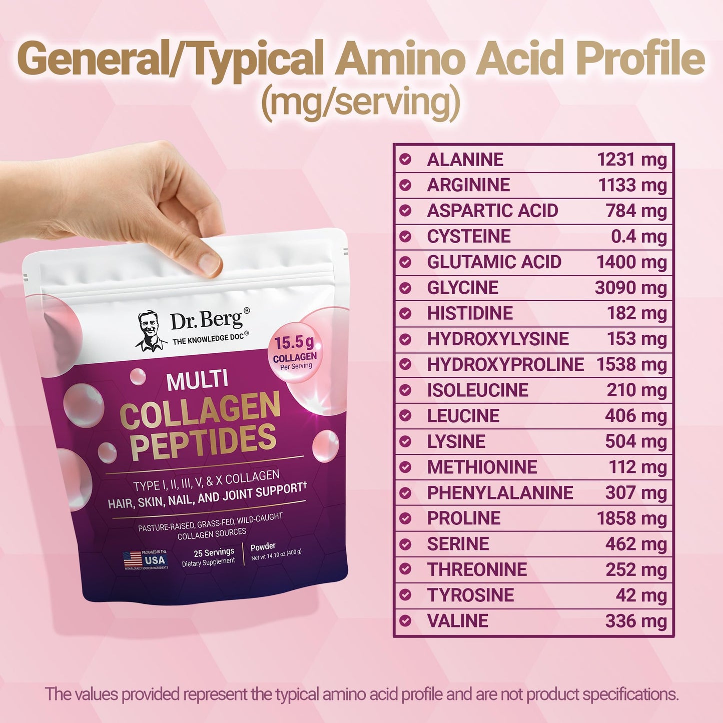 Dr. Berg Multi Collagen Peptides Powder Types I, II, III, V, X - Unflavored Collagen Powder w/ 14 g of Protein - Grass-Fed - Maple Wellness Supplements