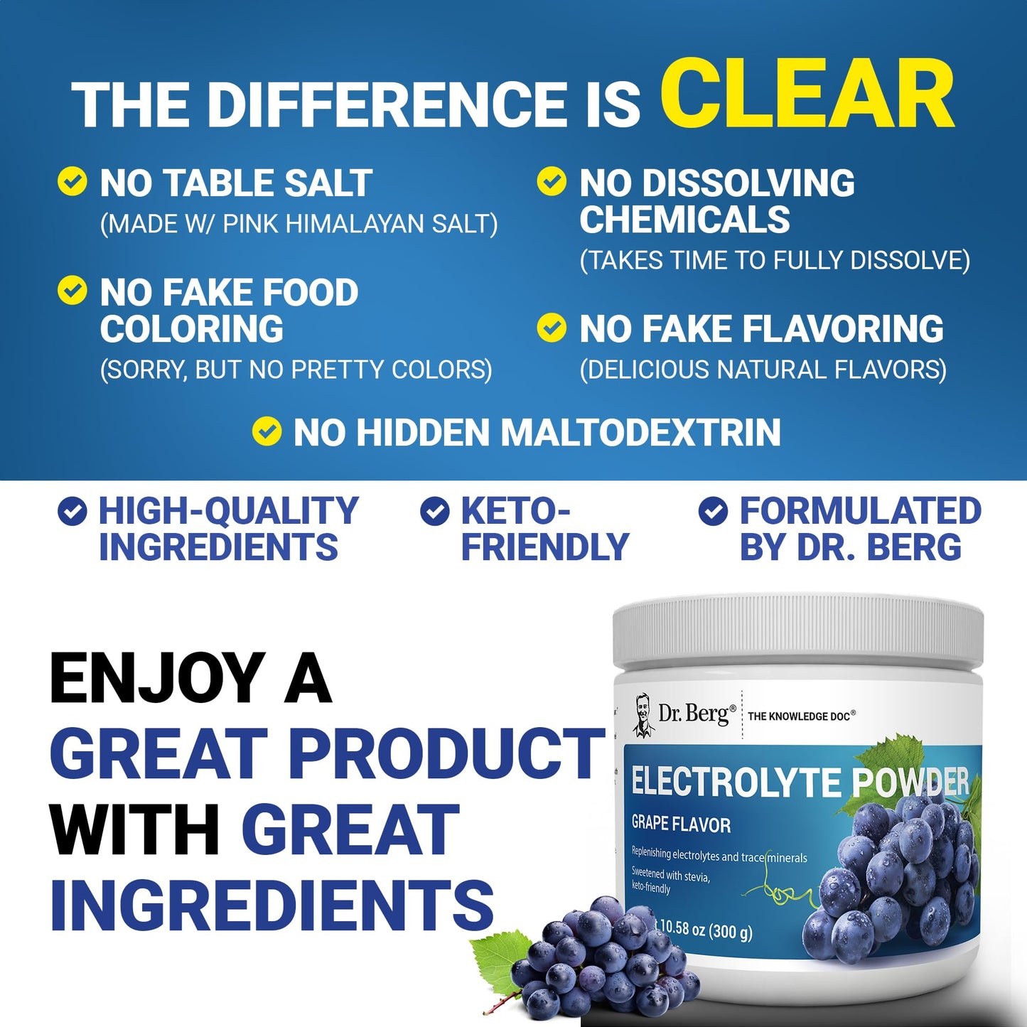 Dr. Berg Zero Sugar Hydration Keto Electrolyte Powder - Enhanced w/ 1000 mg of Potassium & Real Pink Himalayan Salt (NOT Table Salt) - Grape Flavor Hydration Drink Mix Supplement - 50 Servings - Maple Wellness Supplements