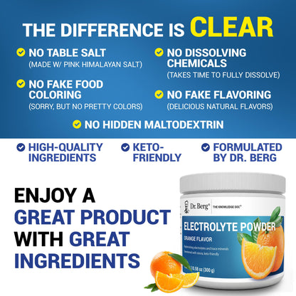 Dr. Berg Zero Sugar Hydration Keto Electrolyte Powder - Enhanced w/ 1000 mg of Potassium & Real Pink Himalayan Salt (NOT Table Salt) - Orange Flavor Hydration Drink Mix Supplement - 50 Servings - Maple Wellness Supplements