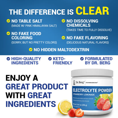 Dr. Berg Zero Sugar Hydration Keto Electrolyte Powder - Enhanced w/ 1000 mg of Potassium & Real Pink Himalayan Salt (NOT Table Salt) - Strawberry Lemonade Hydration Drink Supplement - 50 Servings - Maple Wellness Supplements