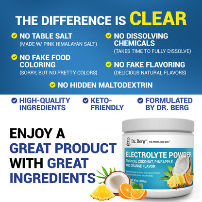 Dr. Berg Zero Sugar Hydration Keto Electrolyte Powder - Enhanced w/ 1000 mg of Potassium & Real Pink Himalayan Salt (NOT Table Salt) - Tropical Coconut - Maple Wellness Supplements