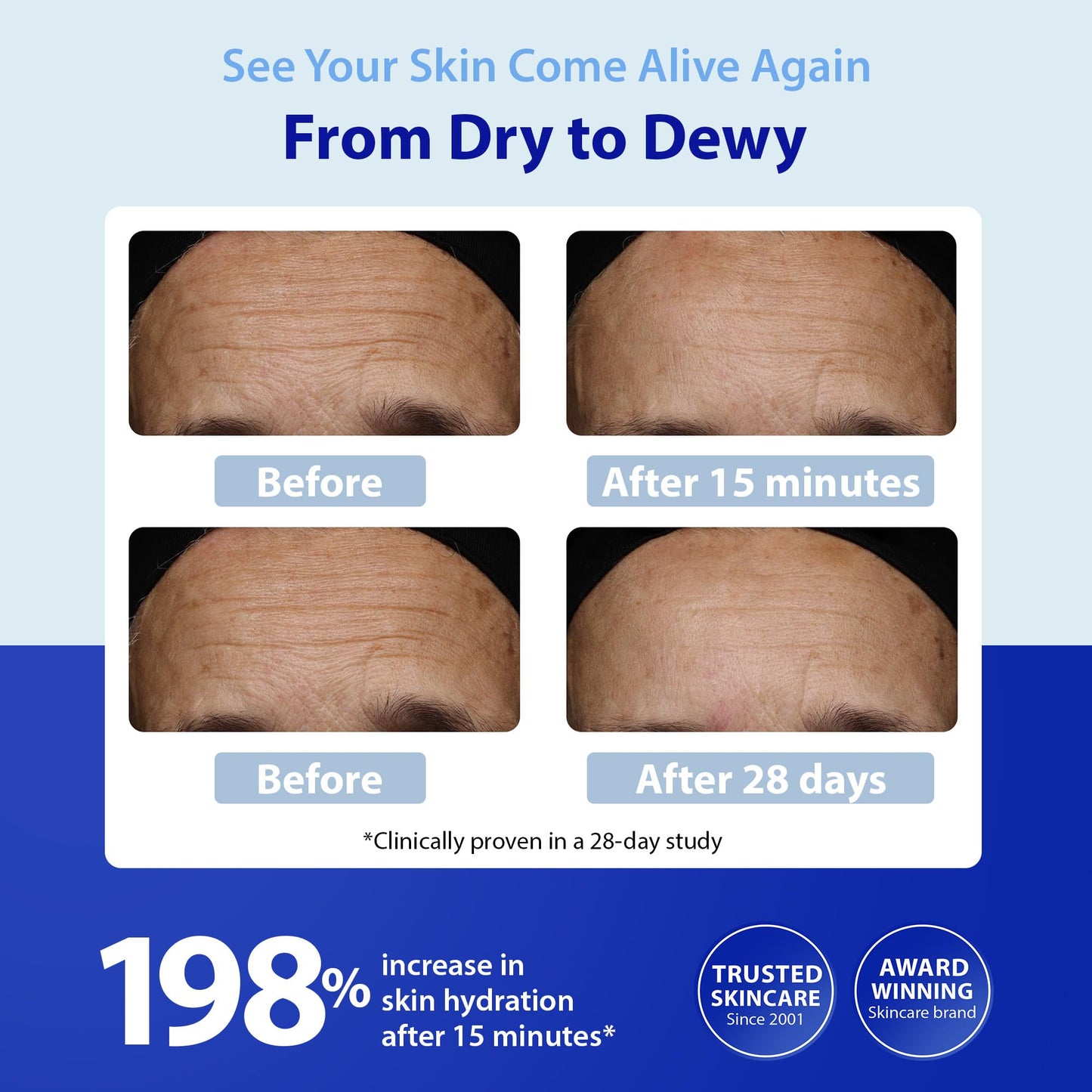 Dr. Denese SkinScience HydroShield Retinol Serum for Face 1 oz – Dermatologist Tested Hydrating Serum, Contains Retinol and Ceramides for Deep Moisture - Cruelty Free - Maple Wellness Supplements