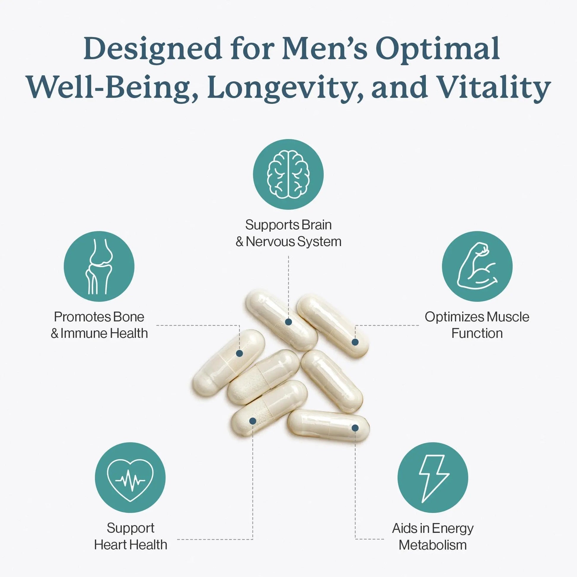 Dr. Fuhrman 2 Month Supply Multivitamin for Men + D3 Vitamin for Immune Support | Vegan Formula Womens Multivitamin with B12 & Zinc | - Maple Wellness Supplements