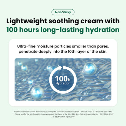 Dr. G R.E.D. Blemish Clear Soothing Cream - Calming Korean Moisturizer for Redness - Soothes Acne & Irritation - Maple Wellness Supplements