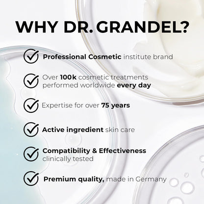 DR. GRANDEL Retinol Ampoules I smoothing, refining, regenerating ampoule against the signs of time - Maple Wellness Supplements