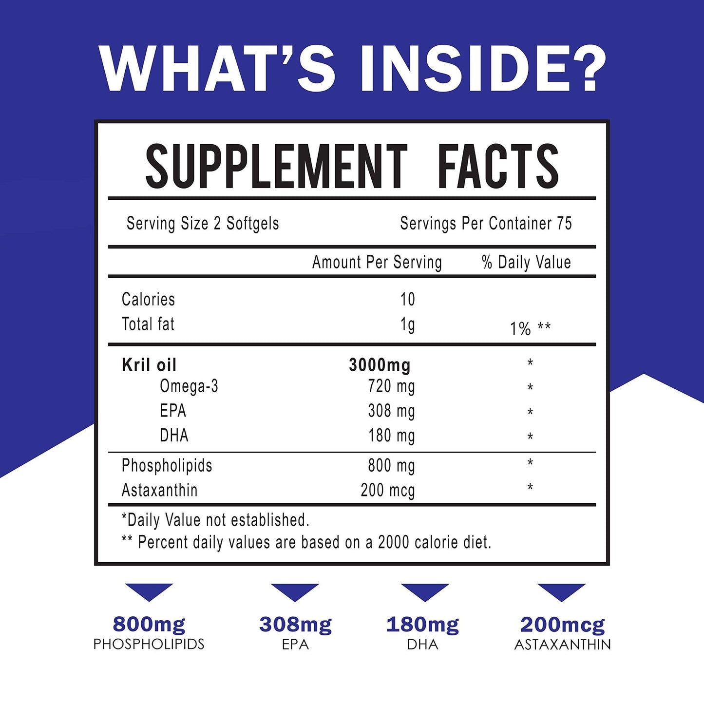 Dr. JOEL'S MOM NUTRIX Antarctic Krill Oil Supplement - 3000 mg Per Serving - 150 Softgel - Maple Wellness Supplements