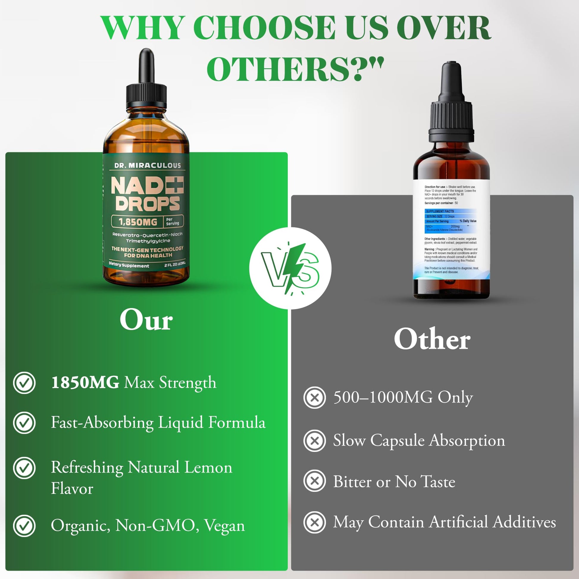 Dr. Miraculous Pure NAD+ Supplements 1850mg Liquid Drops for Women & Man | Nicotinamide Riboside Organic NAD Plus Boosting Supplement - Natural Lemon Flavor - Maple Wellness Supplements