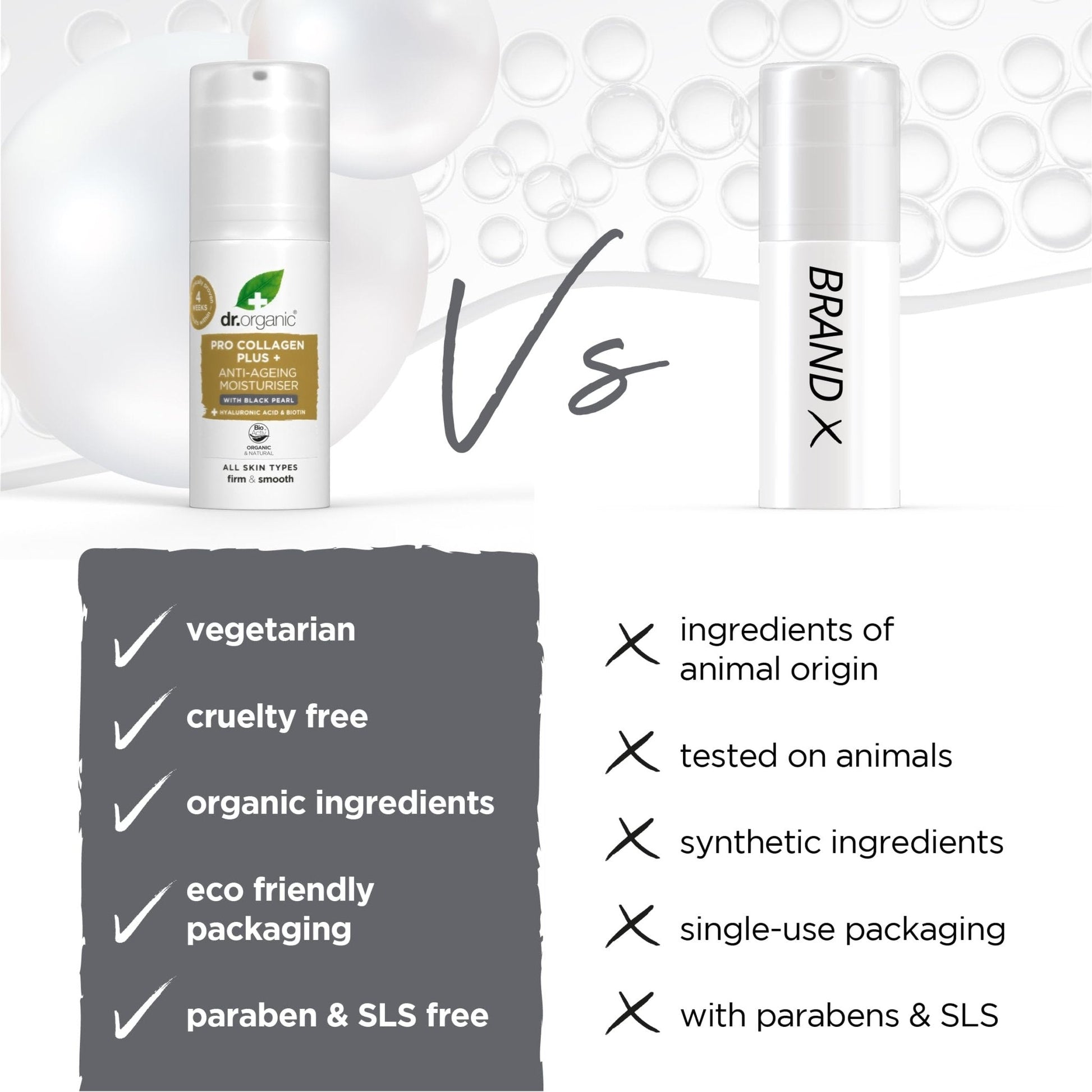 Dr. Organic Pro Collagen Plus + Anti-Ageing Moisturiser with Black Pearl | Firm & Smooth Skin, Reduces Wrinkles, (All Skin Types) Natural, Certified Organic, Paraben & SLS-Free, 50 mL / 1.7 fl oz - Maple Wellness Supplements