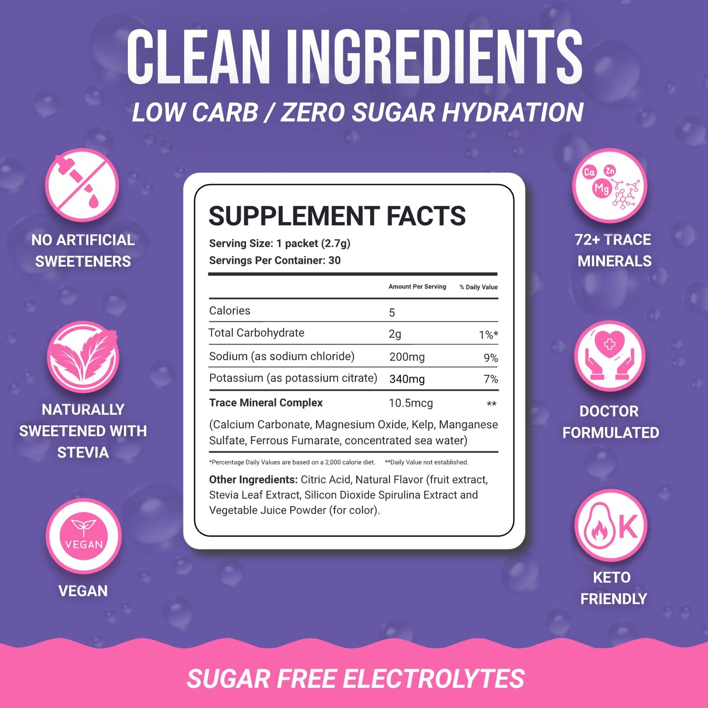 Dr. Price’s Electrolytes Hydration Powder Packets – Blueberry Pomegranate, 30 Packs | Sugar Free Electrolyte Drink Mix, 72+ Trace Minerals, Manganese - Maple Wellness Supplements