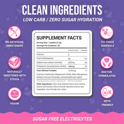 Dr. Price’s Electrolytes Hydration Powder Packets – Blueberry Pomegranate, 30 Packs | Sugar Free Electrolyte Drink Mix, 72+ Trace Minerals, Manganese - Maple Wellness Supplements