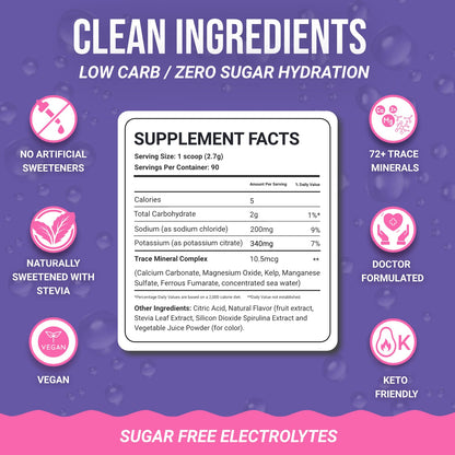Dr. Price’s Electrolytes Powder Bulk – Blueberry Pomegranate, 90 Servings | Sugar Free Hydration Drink Mix with 72+ Trace Minerals, Manganese | Keto Electrolytes - Maple Wellness Supplements