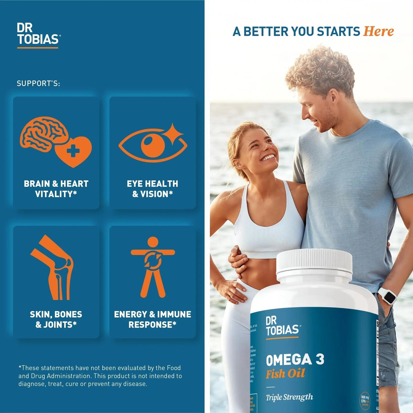 Dr. Tobias Omega 3 Fish Oil 2000mg Triple Strength with 800mg EPA 600mg DHA Per Serving | Fish Oil Omega 3 Supplements for Heart Brain & Immune Support - 180 Softgels (90 Servings) - Maple Wellness Supplements