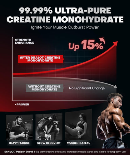Dralot 99.99% Creatine Monohydrate Gummies More 15% Strength, 5X Energy & Muscle Support Pre-Workout Complex Creatine for Women & Men with 5000mg Creatine, L-Taurine, B12, Mg & K, 0 Sugar, Vegan - Maple Wellness Supplements