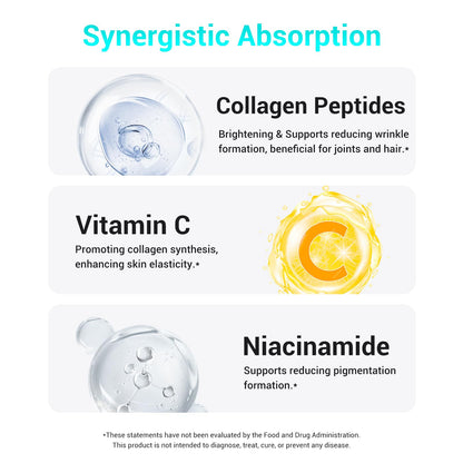 DrBioCare Collagen Peptides for Women, Beauty Vitamin & Mineral Supplement,Contains Vitamin D3, Probiotics for Women & Collagen Peptides,Vitamin B Complex,Vitamin E 180 Tablets - Maple Wellness Supplements