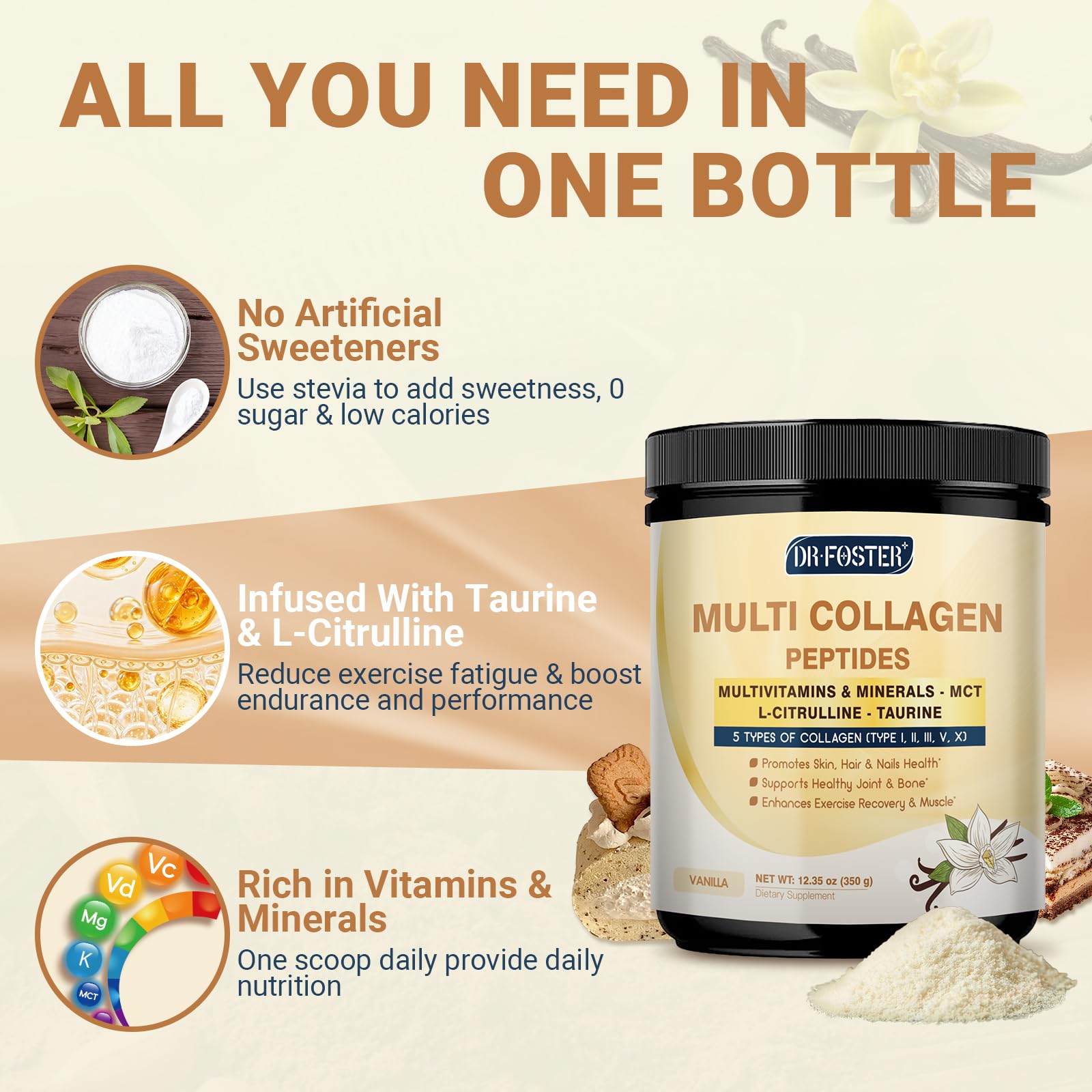 DRFOSTER Vanilla Collagen Peptides Powder for Women & Men, Multi Type I II III V X Collagen with multivitamins & Minerals for Skin, Hair & Nails & Joints, Non-GMO, 35 Servings - Maple Wellness Supplements